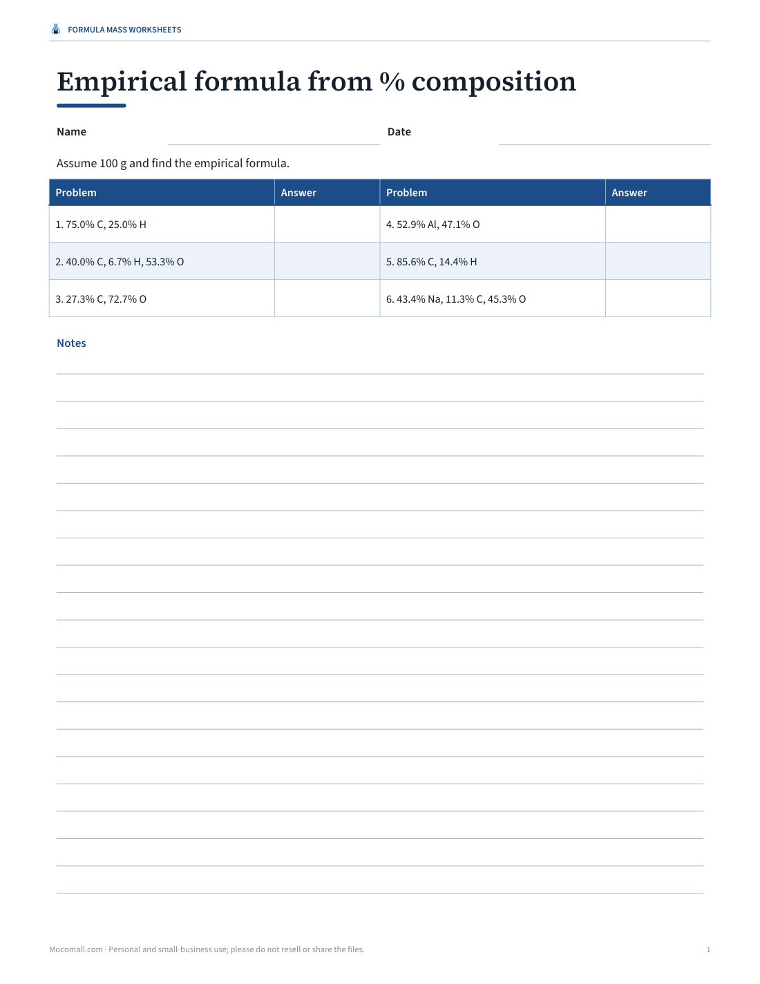 Preview of the first page of Empirical formula